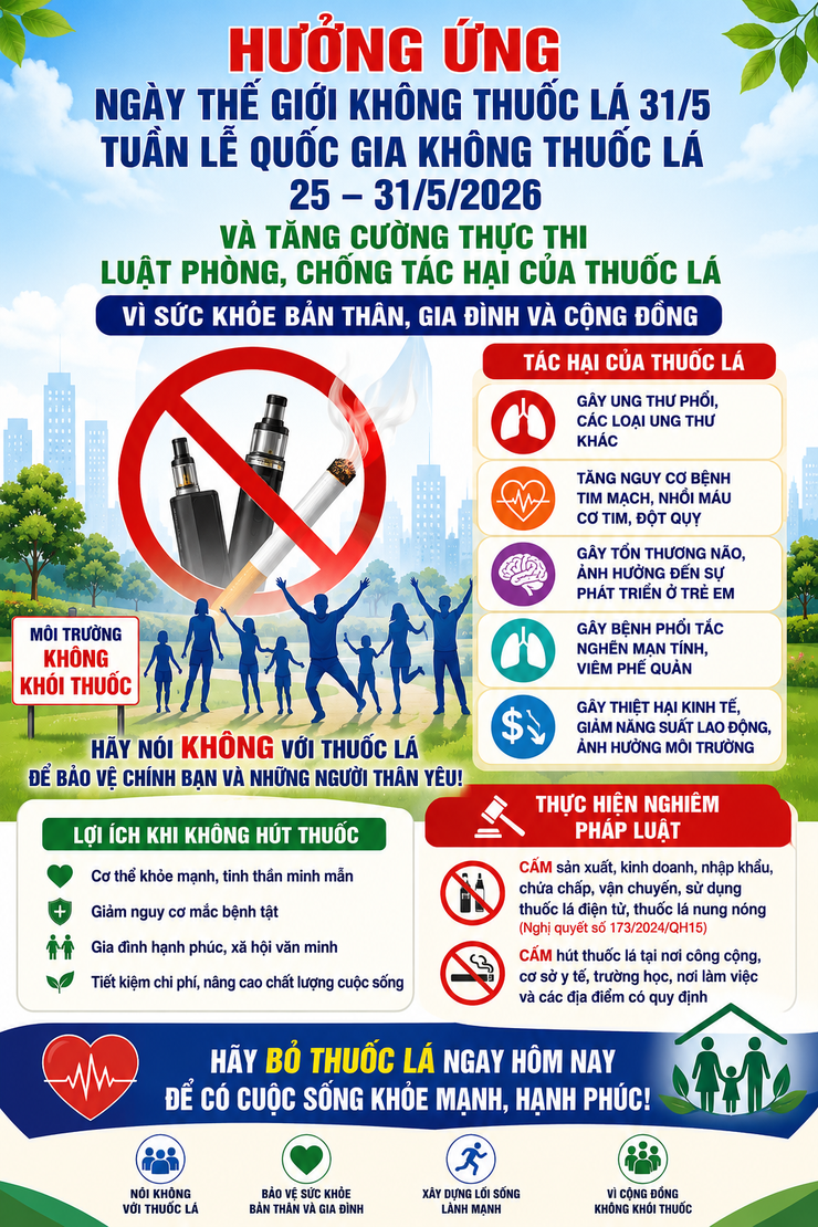 HƯỞNG ỨNG NGÀY THẾ GIỚI KHÔNG THUỐC LÁ 31/05 VÀ TUẦN LỄ QUỐC GIA KHÔNG THUỐC LÁ 25-31/05/2026- Ảnh 1.