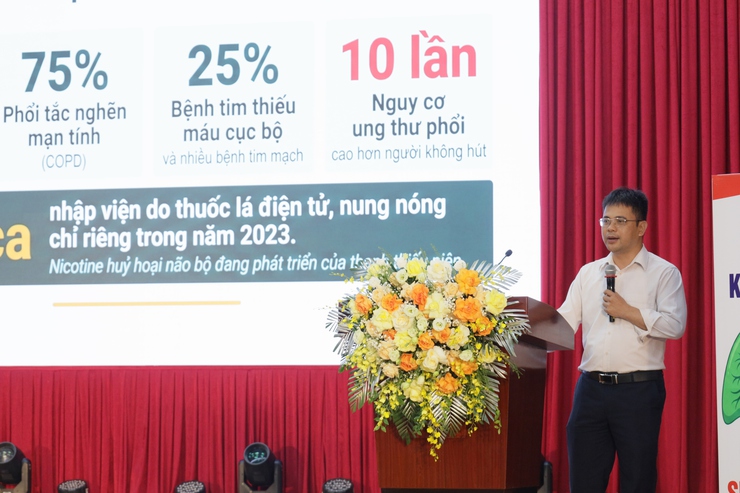 Hà Nội hưởng ứng Ngày Thế giới không thuốc lá 31/5- Ảnh 2.