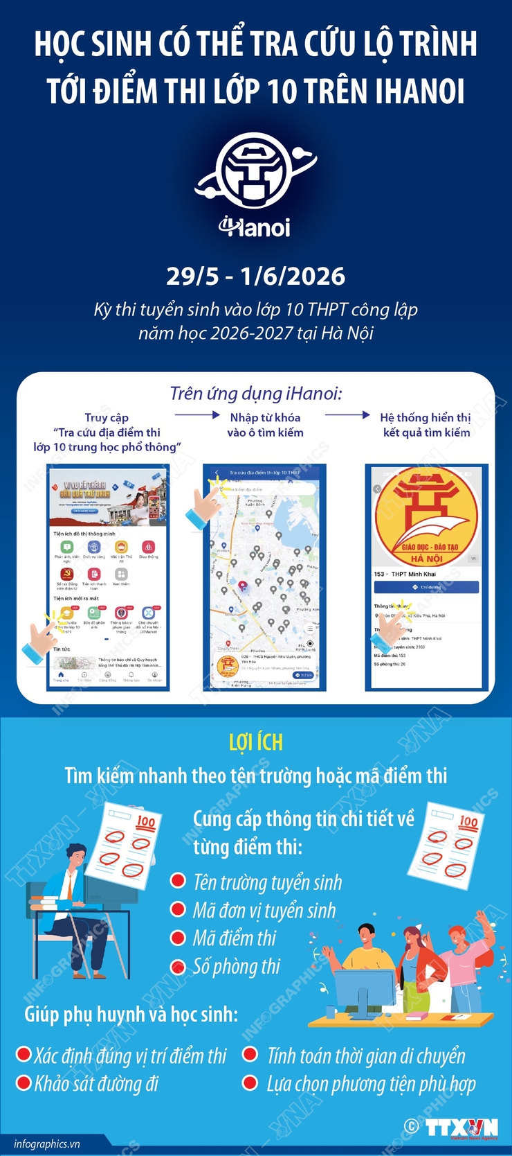 Học sinh có thể tra cứu lộ trình tới điểm thi lớp 10 trên iHanoi- Ảnh 1.