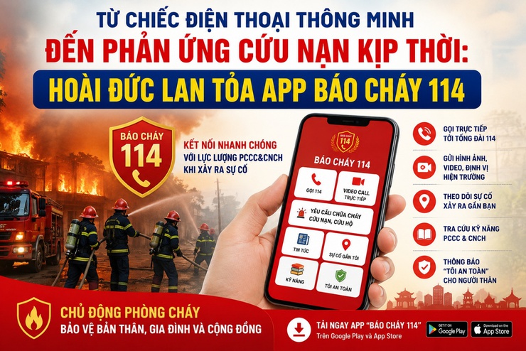 Từ chiếc điện thoại thông minh đến phản ứng cứu nạn kịp thời: Hoài Đức lan tỏa app Báo cháy 114- Ảnh 1.