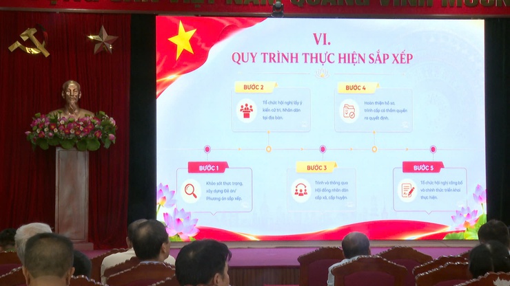 Vĩnh Thanh quyết liệt triển khai Chỉ thị 21, tạo đồng thuận trong sắp xếp thôn, tổ dân phố- Ảnh 7.