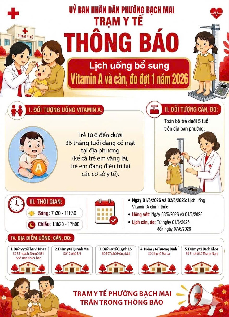 Thông báo lịch uống bổ sung Vitamin A và cân, đo đợt 1 năm 2026- Ảnh 1.
