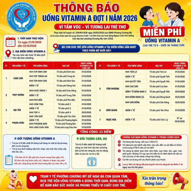Thông báo uống Vitamin A đợt I năm 2026- Ảnh 1.