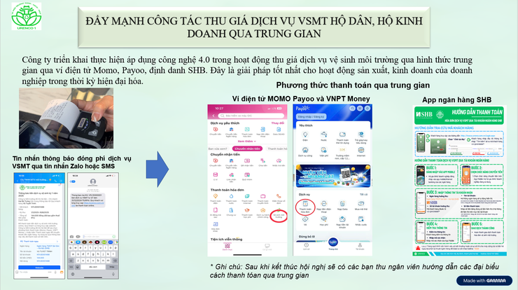 PHƯỜNG GIẢNG VÕ: ĐẨY MẠNH PHÂN LOẠI RÁC THẢI TẠI NGUỒN VÀ HIỆN ĐẠI HÓA CÔNG TÁC VỆ SINH MÔI TRƯỜNG- Ảnh 3.