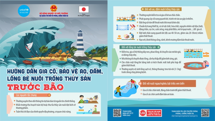 Hưởng ứng Tuần lễ Quốc gia Phòng, chống thiên tai năm 2026 “Cộng đồng chung tay phòng, chống thiên tai”- Ảnh 3.