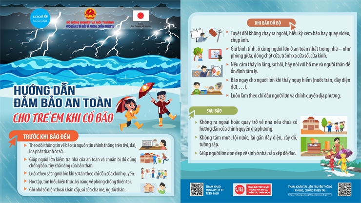 Hưởng ứng Tuần lễ Quốc gia Phòng, chống thiên tai năm 2026 “Cộng đồng chung tay phòng, chống thiên tai”- Ảnh 2.