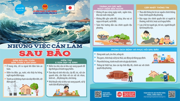 Hưởng ứng Tuần lễ Quốc gia Phòng, chống thiên tai năm 2026 “Cộng đồng chung tay phòng, chống thiên tai”- Ảnh 4.