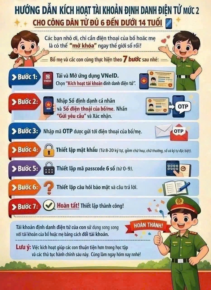 HƯỚNG DẪN KÍCH HOẠT TÀI KHOẢN ĐỊNH DANH ĐIỆN TỬ MỨC 2 CHO CÔNG DÂN TỪ ĐỦ 6 ĐẾN DƯỚI 14 TUỔI- Ảnh 1.