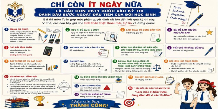 Sẵn sàng hành trang vào lớp 10: Trường THCS Linh Đàm phổ biến quy chế và đồng hành cùng sĩ tử lớp 9- Ảnh 4.
