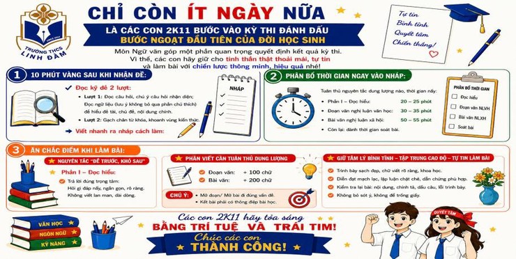 Sẵn sàng hành trang vào lớp 10: Trường THCS Linh Đàm phổ biến quy chế và đồng hành cùng sĩ tử lớp 9- Ảnh 6.