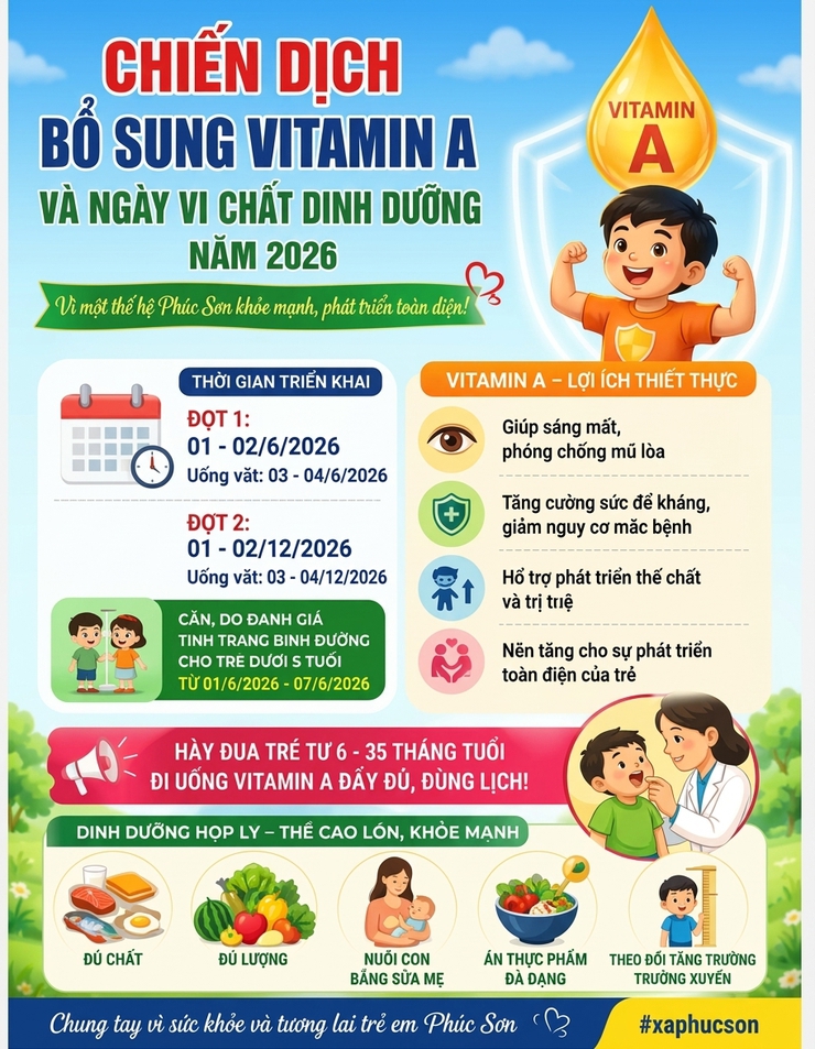 THÔNG BÁO: Về Chiến dịch bổ sung Vitamin A đợt 1 và Ngày vi chất dinh dưỡng năm 2026- Ảnh 1.