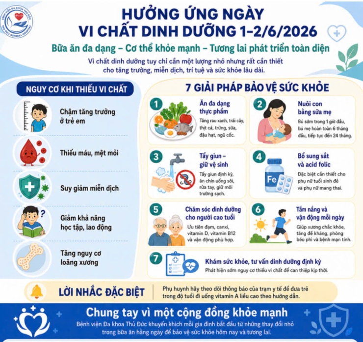 Hưởng ứng Ngày Vi chất Dinh dưỡng 1-2/6/2026: "Bữa ăn đa dạng – Cơ thể khỏe mạnh – Tương lai phát triển toàn diện"- Ảnh 1.