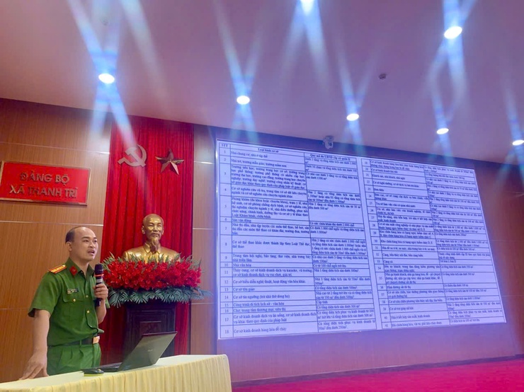 Tăng cường ý thức phòng cháy chữa cháy cho các hộ kinh doanh tại xã Thanh Trì- Ảnh 4.
