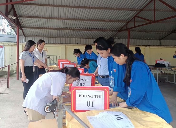 TRUNG GIÃ: KỲ THI TUYỂN SINH VÀO LỚP 10 THPT NĂM HỌC 2026–2027 AN TOÀN, NGHIÊM TÚC, CÔNG BẰNG, KHÁCH QUAN VÀ TẠO THUẬN LỢI NHẤT CHO THÍ SINH- Ảnh 7.
