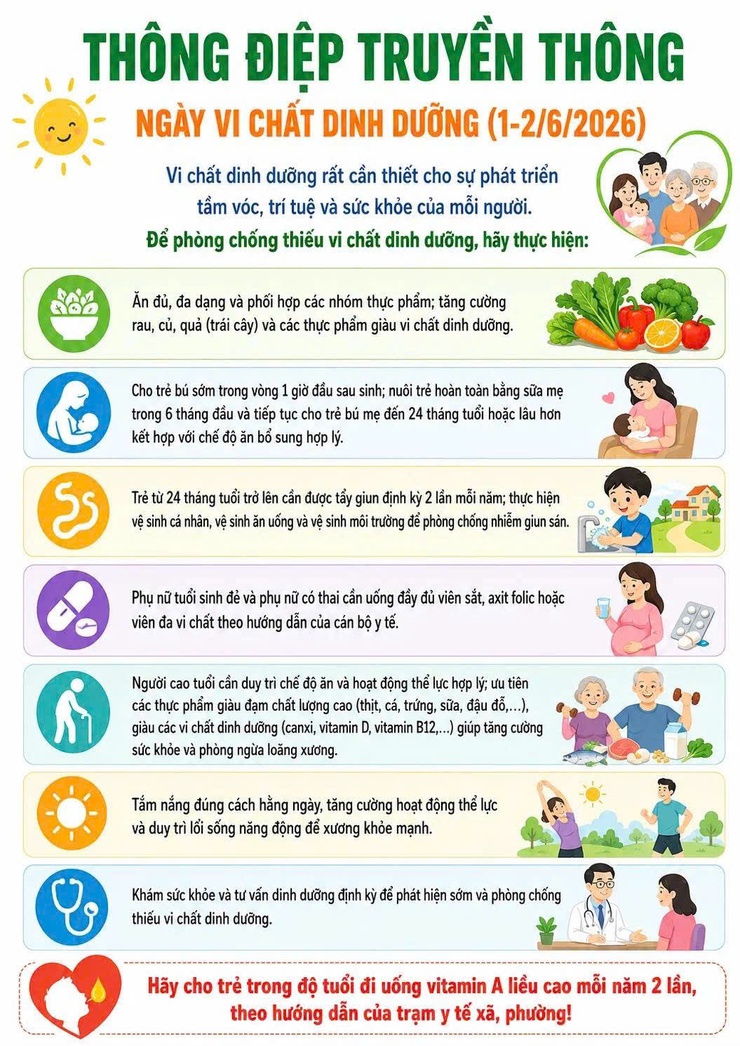 Phường Phúc Lợi hưởng ứng Ngày Vi chất dinh dưỡng năm 2026- Ảnh 2.
