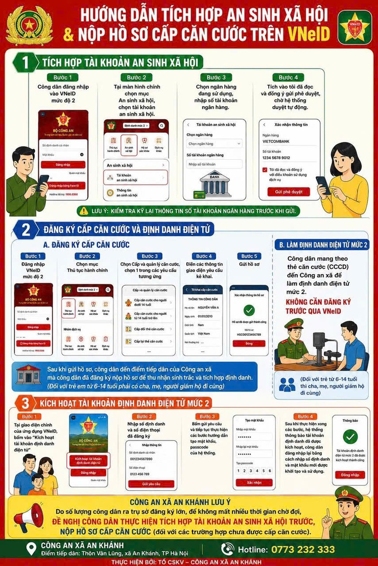 Hướng dẫn tích hợp An sinh xã hội và nộp hồ sơ cấp Căn cước trên VNeID- Ảnh 1.