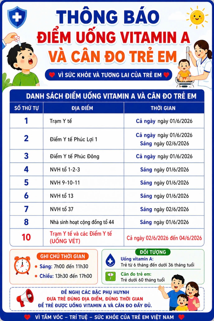 Phường Phúc Lợi hưởng ứng Ngày Vi chất dinh dưỡng năm 2026- Ảnh 1.