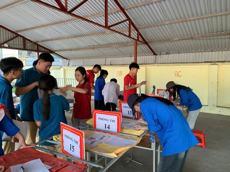 TRUNG GIÃ HOÀN THÀNH KỲ THI TUYỂN SINH VÀO LỚP 10 THPT NĂM HỌC 2026 – 2027- Ảnh 3.