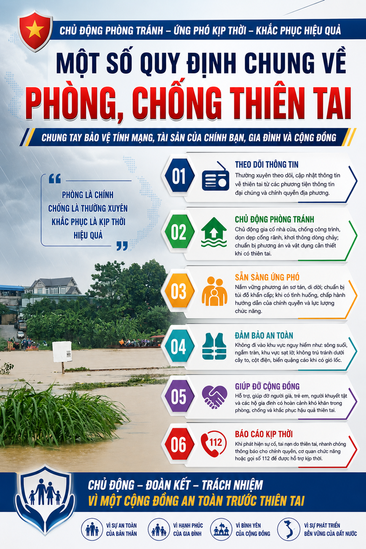 Kết luận của Ban Bí thư về Tăng cường sự lãnh đạo của Đảng đối với công tác phòng ngừa, ứng phó, khắc phục hậu quả thiên tai.- Ảnh 1.