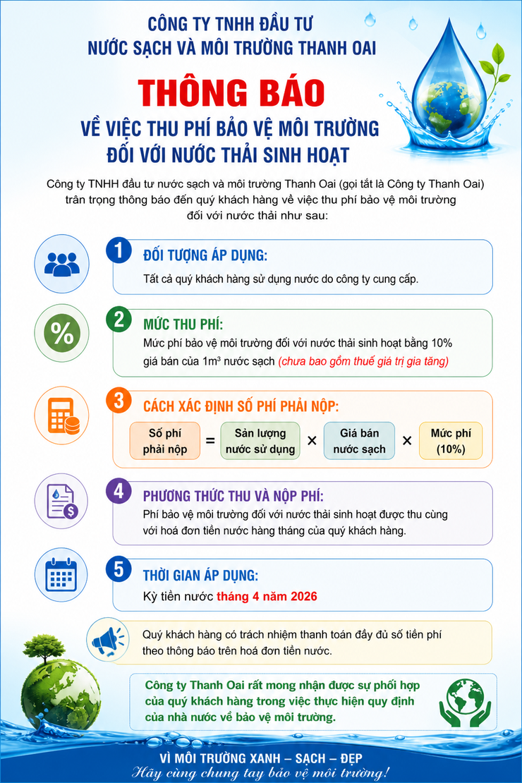 Thông báo về việc thu phí bảo vệ môi trường đối với nước thải sinh hoạt- Ảnh 1.