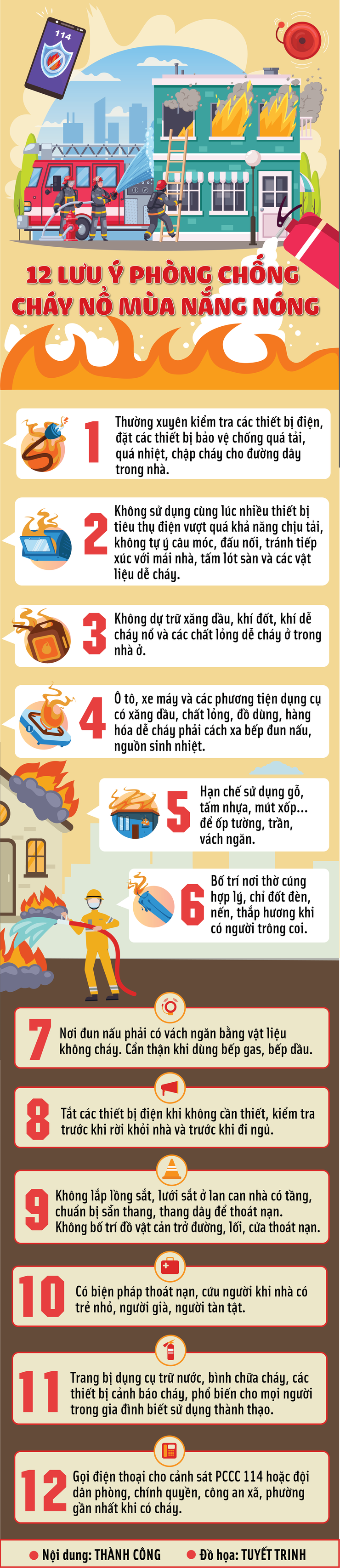 Đảm bảo an toàn PCCC, CNCH mùa nắng nóng- Ảnh 1.
