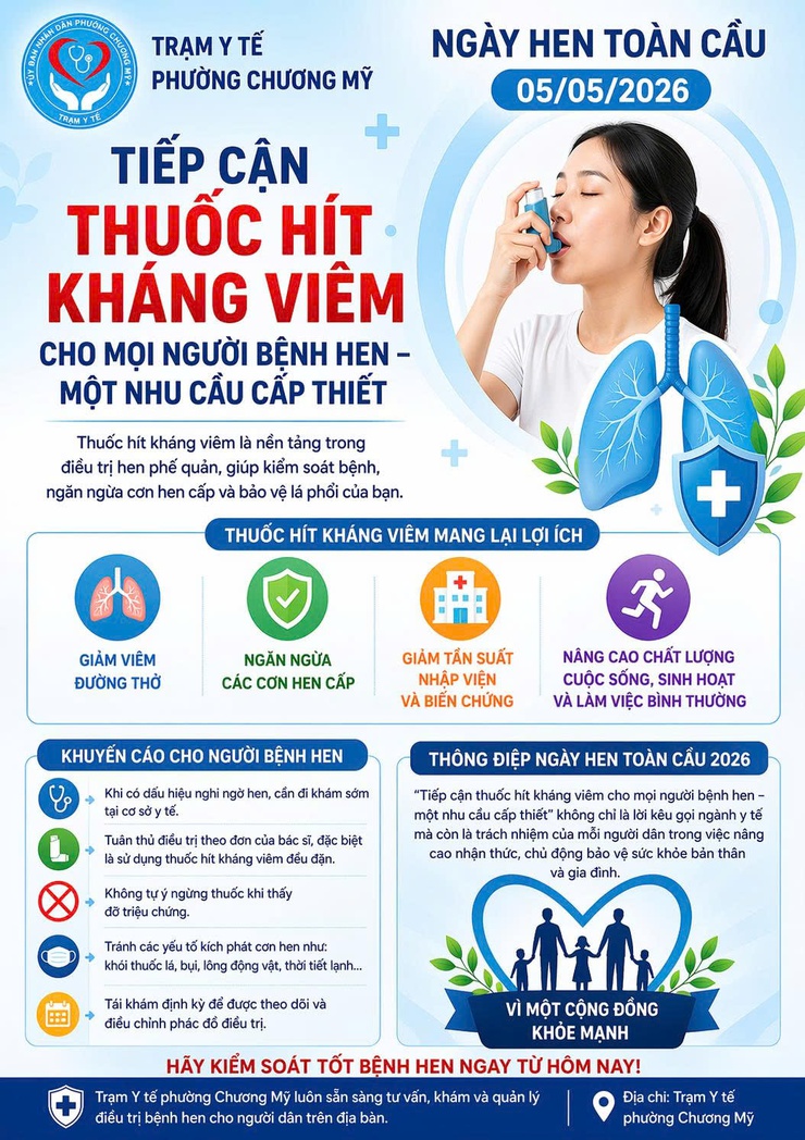 Tiếp cận thuốc hít kháng viêm cho mọi người bệnh hen - Một nhu cầu cấp thiết- Ảnh 1.
