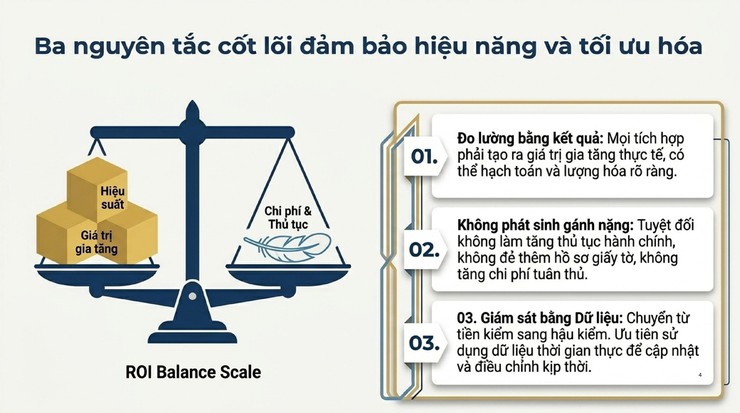 Chỉ thị số 05/CT-UBND ngày 11/4/2026 của UBND Thành phố - Ảnh 4.