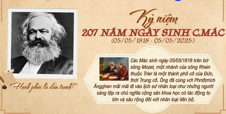 Kỷ niệm 207 năm Ngày sinh Các Mác (5/5/1818 - 5/5/2025): “Ngọn hải đăng” tư tưởng dẫn đường thời đại- Ảnh 1.