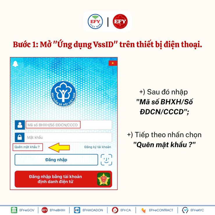 Cách lấy lại mật khẩu VssID mới nhất 2026- Ảnh 1.