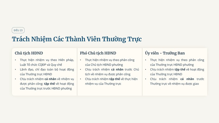 Quy chế làm việc của Hội đồng nhân dân phường Long Biên, Khóa II - Nhiệm kỳ 2026 - 2031 (Ban hành kèm theo Nghị quyết số 19/NQ-HĐND ngày 24/04/2026 của HĐND phường Long Biên)- Ảnh 26.