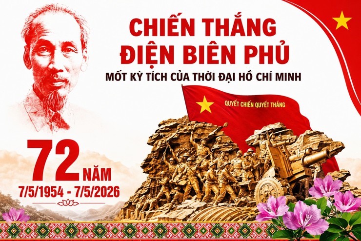 ÔN LẠI BẢN HÙNG CA LỊCH SỬ - KHƠI DẬY TINH THẦN ĐIỆN BIÊN TRONG XÂY DỰNG QUÊ HƯƠNG BÌNH MINH HÔM NAY- Ảnh 1.