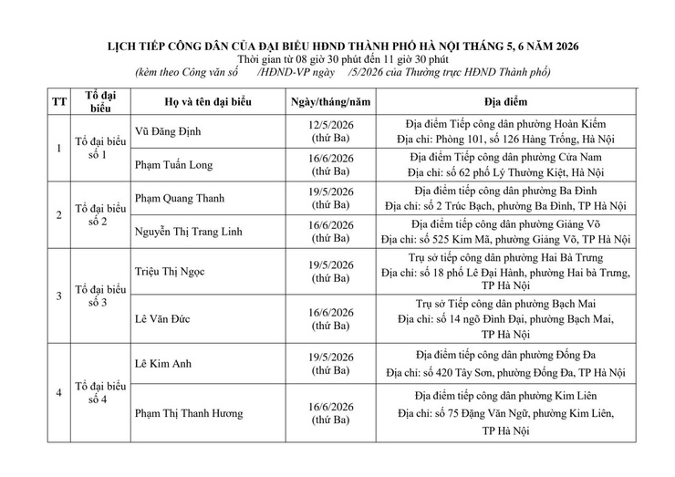 Thông báo lịch tiếp công dân tháng 5, 6 năm 2026 của các vị đại biểu HĐND Thành phố thực hiện theo Tổ đại biểu HĐND Thành phố khóa XVII, nhiệm kỳ 2026-2031- Ảnh 1.