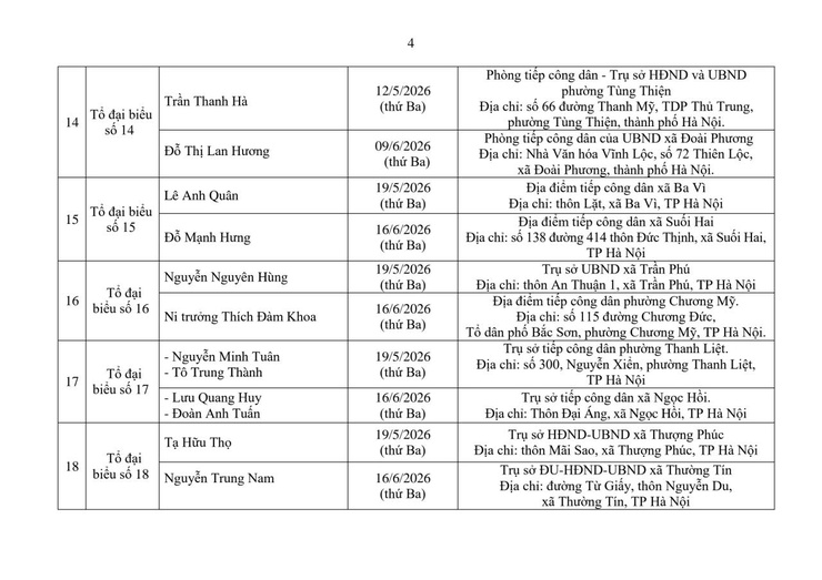 Thông báo lịch tiếp công dân tháng 5, 6 năm 2026 của các vị đại biểu HĐND Thành phố thực hiện theo Tổ đại biểu HĐND Thành phố khóa XVII, nhiệm kỳ 2026-2031- Ảnh 4.