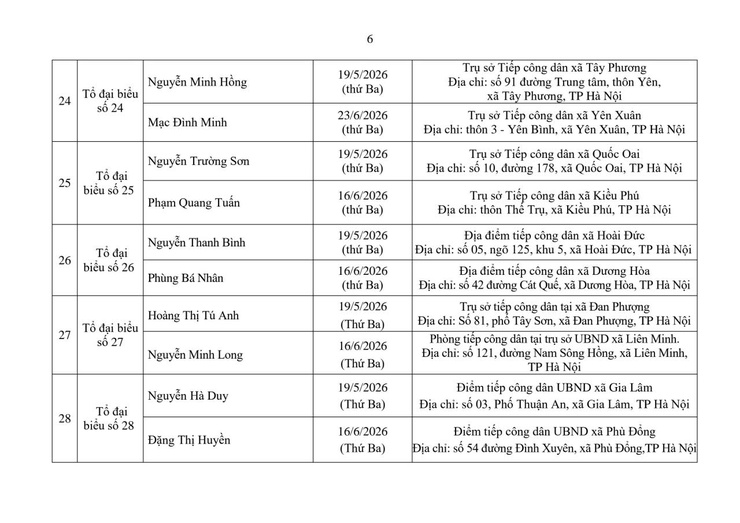 Thông báo lịch tiếp công dân tháng 5, 6 năm 2026 của các vị đại biểu HĐND Thành phố thực hiện theo Tổ đại biểu HĐND Thành phố khóa XVII, nhiệm kỳ 2026-2031- Ảnh 6.