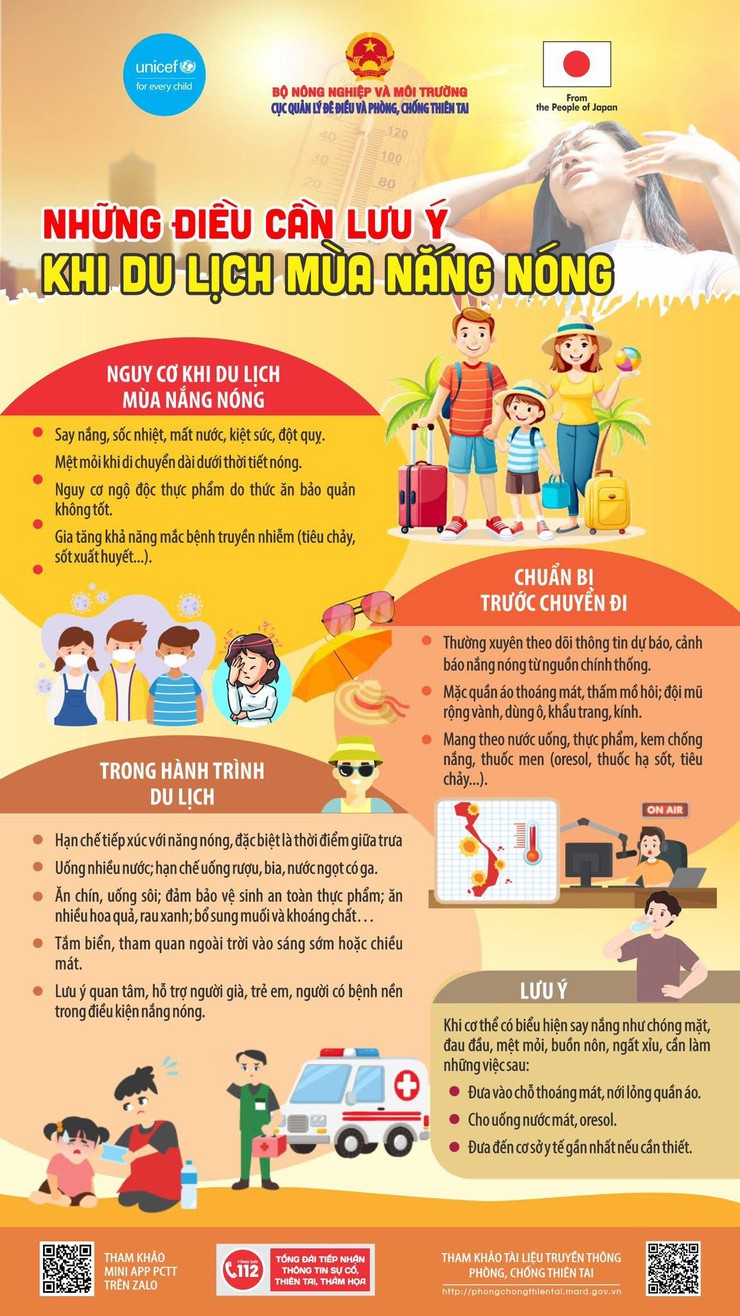 CHUYÊN MỤC: MỖI NGÀY MỘT KỸ NĂNG PHÒNG CHỐNG THIÊN TAI
NẮNG NÓNG – NHỮNG ĐIỀU CẦN BIẾT VÀ BIỆN PHÁP PHÒNG TRÁNH- Ảnh 1.