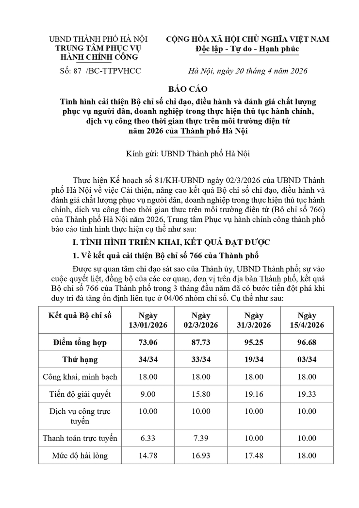 Báo cáo tình hình cải thiện Bộ chỉ số chỉ đạo, điều hành và đánh giá chất lượng phục vụ người dân, doanh nghiệp trong thực hiện thủ tục hành chính, dịch vụ công theo thời gian thực trên môi trường điện tử năm 2026 của Thành phố Hà Nội- Ảnh 1.