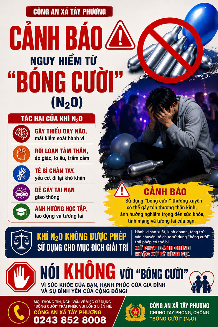 Cảnh báo nguy cơ từ việc sử dụng “bóng cười” trong thanh thiếu niên- Ảnh 1.