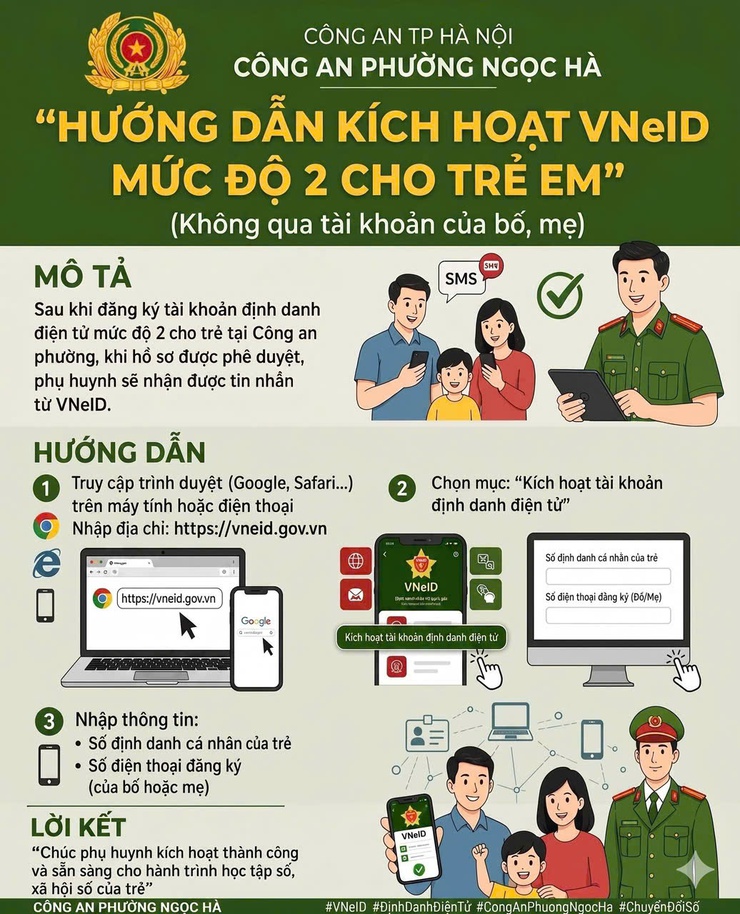 Hướng dẫn kích hoạt VNeID mức độ 2 cho trẻ em- Ảnh 1.