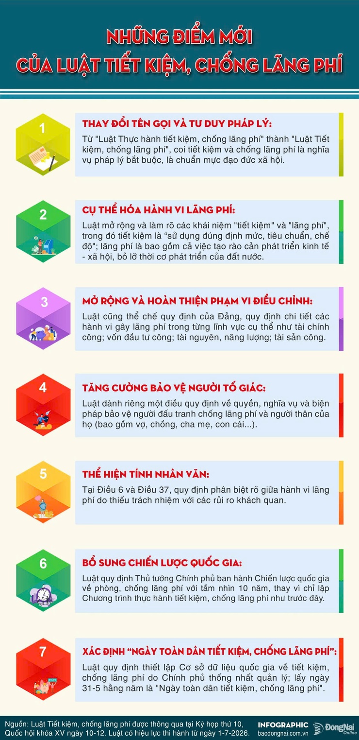 Phú Nghĩa triển khai tuyên truyền, phổ biến Luật Tiết kiệm, chống lãng phí năm 2025- Ảnh 1.