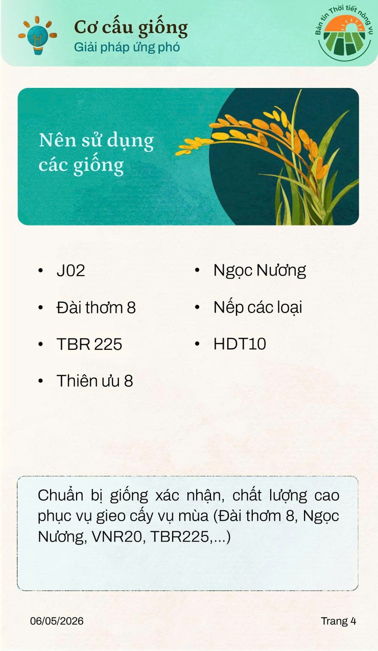 BẢN TIN THỜI TIẾT NÔNG VỤ THÁNG 5.2026- Ảnh 4.