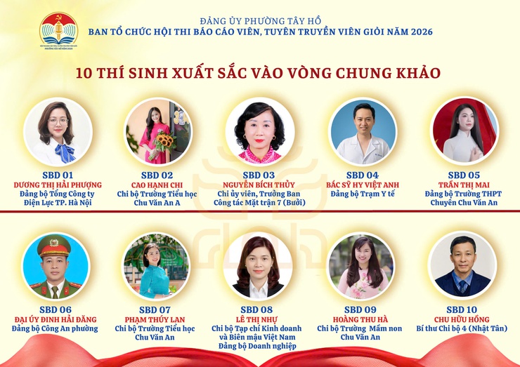 10 gương mặt xuất sắc bước vào Chung khảo Hội thi Báo cáo viên, tuyên truyền viên giỏi phường Tây Hồ năm 2026- Ảnh 3.