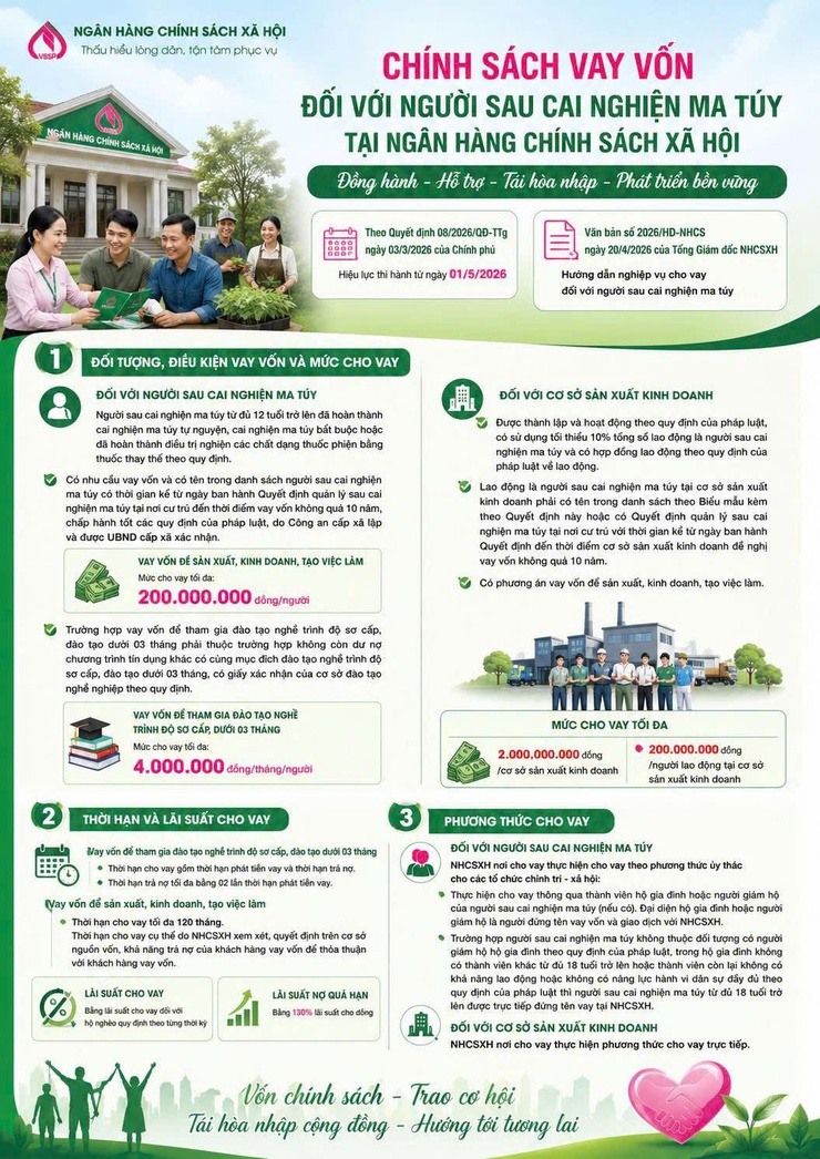 Hội LHPN xã Quang Minh thông tin về chương trình- Ảnh 1.