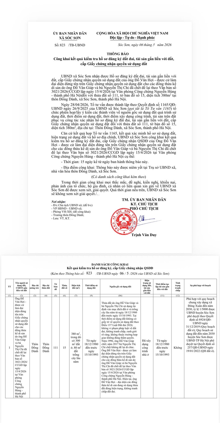 THÔNG BÁO CÔNG KHAI KẾT QUẢ KIỂM TRA HỒ SƠ CỦA ÔNG ĐỖ VĂN HỢI - Ảnh 1.