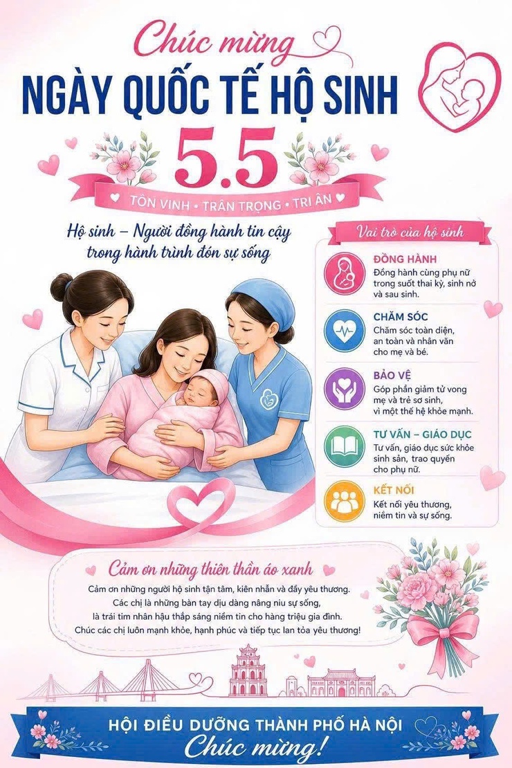 Hưởng ứng Ngày Quốc tế Hộ sinh 05/5: “Thêm một triệu hộ sinh nữa”- Ảnh 1.