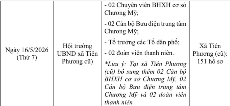 Lịch hỗ trợ chứng thực chữ ký ủy quyền nhận trợ cấp ưu đãi, lương hưu và trợ cấp BHXH hàng tháng- Ảnh 2.