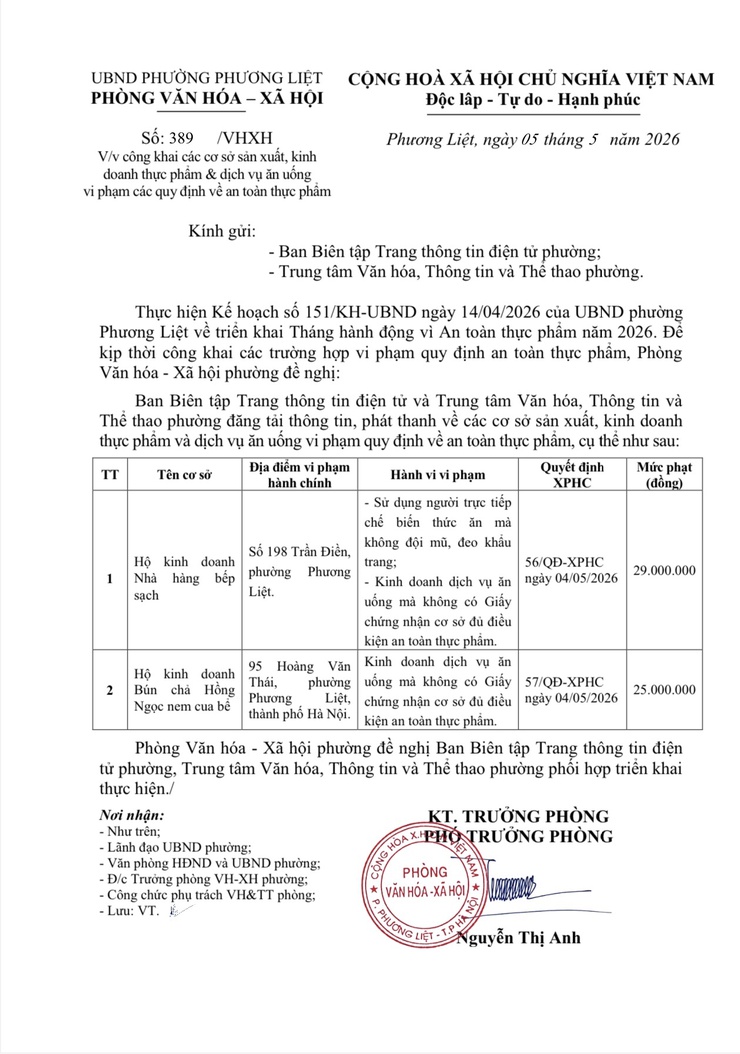 UBND phường Phương Liệt công khai vi phạm trong lĩnh vực An toàn thực phẩm- Ảnh 1.