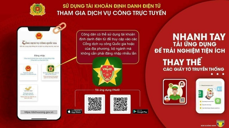 Sổ tay điện tử hướng dẫn thủ tục hành chính của thủ đô Hà Nội- Ảnh 3.
