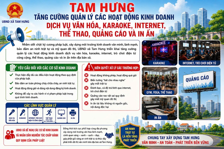 Tam Hưng tăng cường quản lý các hoạt động kinh doanh dịch vụ văn hóa, karaoke, internet, thể thao, quảng cáo ngoài trời và in ấn- Ảnh 1.