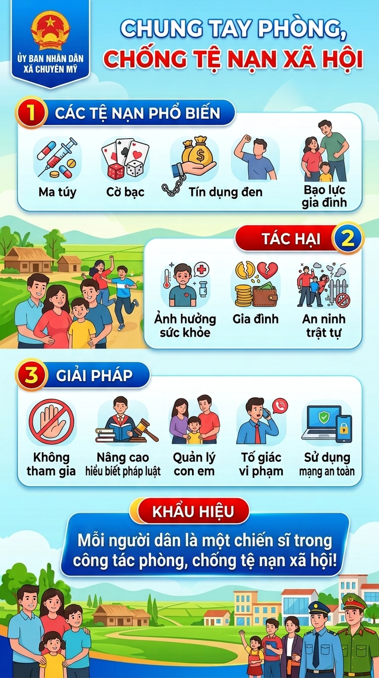 Tăng cường công tác phòng, chống tệ nạn xã hội trên địa bàn xã Chuyên Mỹ- Ảnh 1.