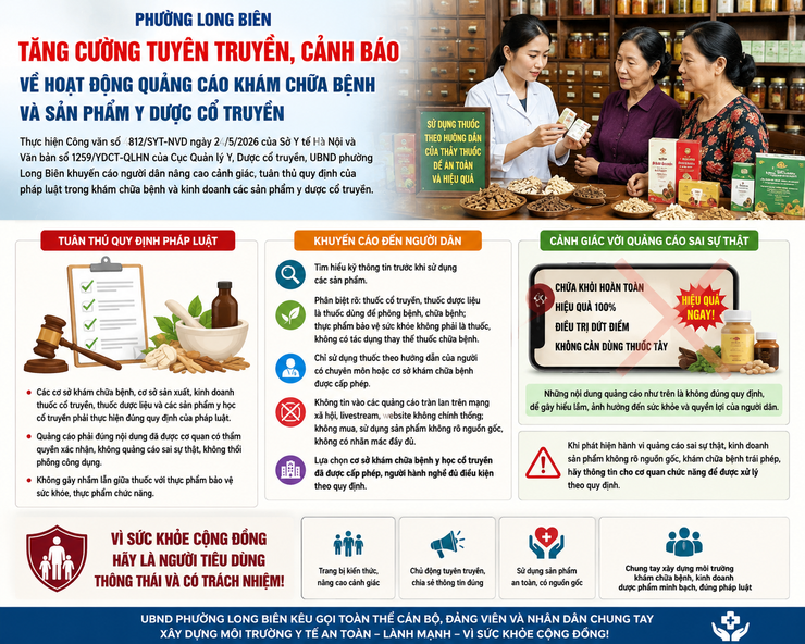 Tờ rơi tuyên truyền, cảnh báo về hoạt động quảng cáo khám chữa bệnh và sản phẩm y dược cổ truyền